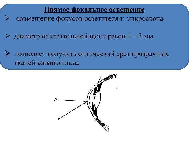 Боковое фокальное освещение