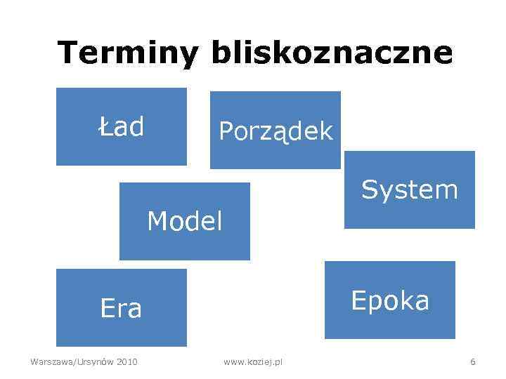 Terminy bliskoznaczne Ład Porządek System Model Epoka Era Warszawa/Ursynów 2010 www. koziej. pl 6