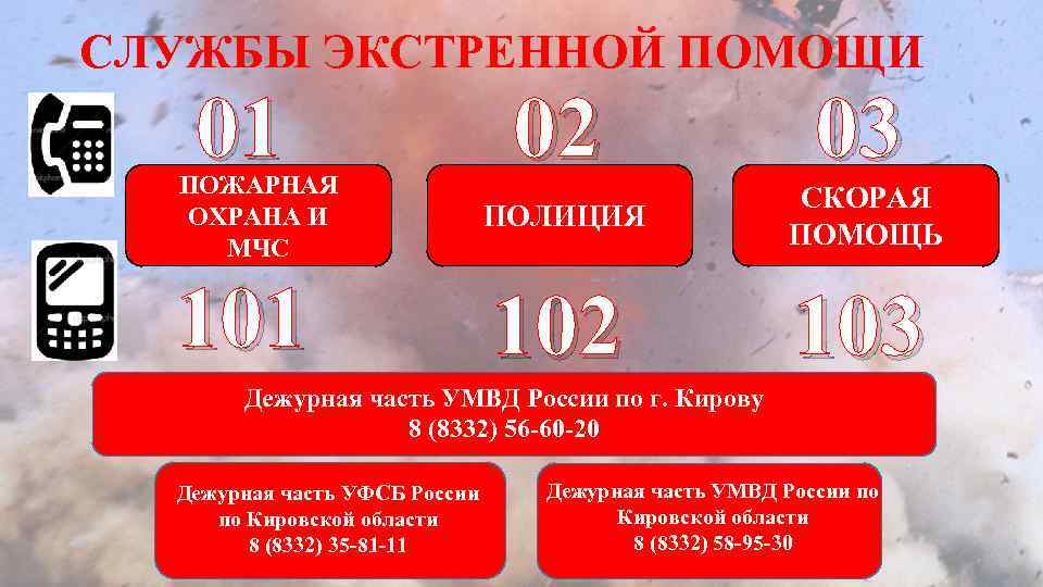 СЛУЖБЫ ЭКСТРЕННОЙ ПОМОЩИ 01 ПОЖАРНАЯ ОХРАНА И МЧС 101 02 03 ПОЛИЦИЯ СКОРАЯ ПОМОЩЬ