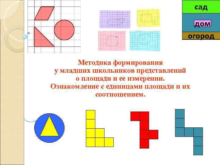сад дом огород Методика формирования у младших школьников представлений о площади и ее измерении.