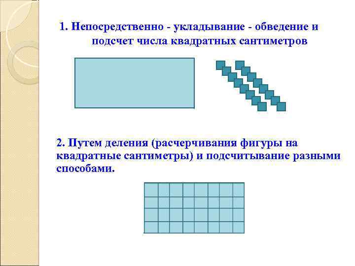 1. Непосредственно - укладывание - обведение и подсчет числа квадратных сантиметров 2. Путем деления