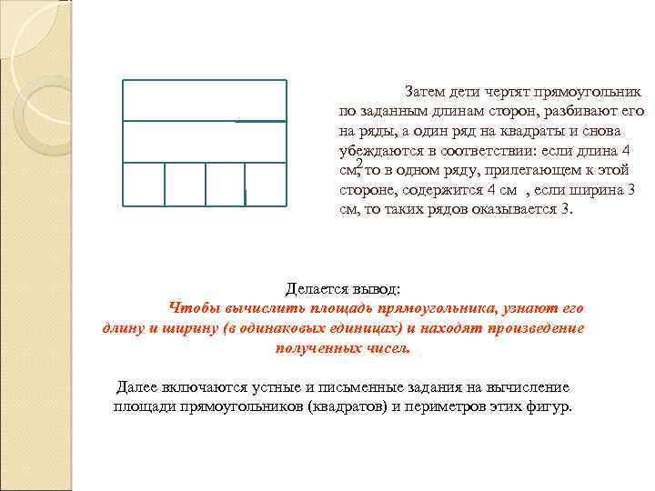 Затем дети чертят прямоугольник по заданным длинам сторон, разбивают его на ряды, а один