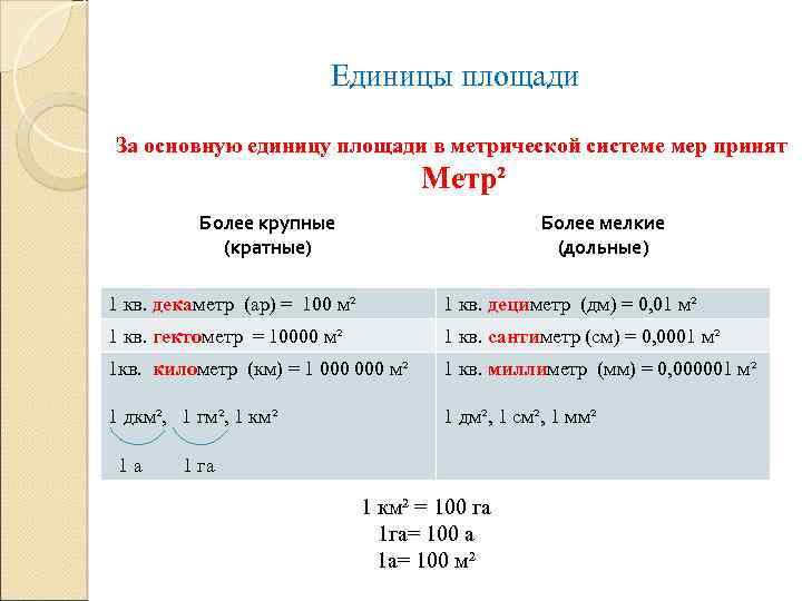 Единицы площади За основную единицу площади в метрической системе мер принят Метр² Более крупные