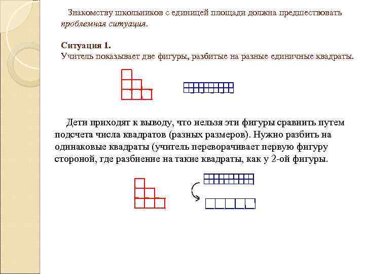 Знакомству школьников с единицей площади должна предшествовать проблемная ситуация. Ситуация 1. Учитель показывает две