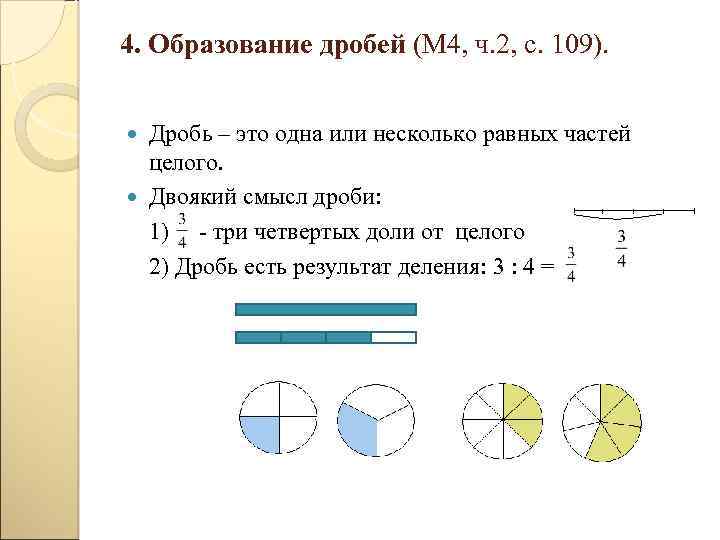 Образование долей. Задания на доли и дроби начальная школа. Образование дробей 5 класс 8 вида. Задачи на доли и дроби 4 класс. Наглядное пособие доли и дроби.