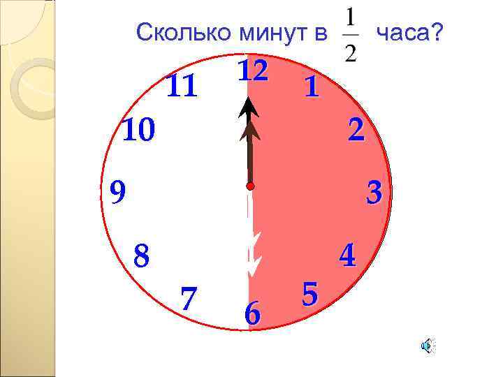 Сколько минут в 11 12 часа? 1 10 2 3 9 8 7 6