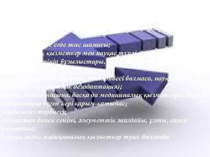 Медициналық қызметкерлердің жеке бас қасиеттерінің ішінен сұхбатқа кері әсерінен тигізетін келесі факторларды атауға болады: