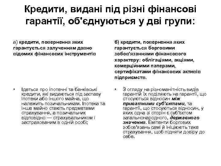 Кредити, видані під різні фінансові гарантії, об'єднуються у дві групи: а) кредити, повернення яких