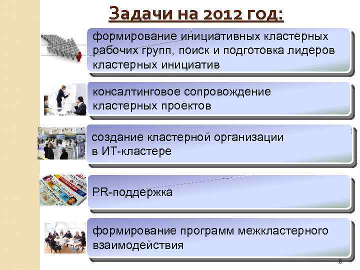 Задачи на 2012 год: формирование инициативных кластерных рабочих групп, поиск и подготовка лидеров кластерных