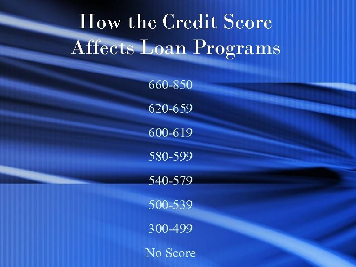 How the Credit Score Affects Loan Programs 660 -850 620 -659 600 -619 580