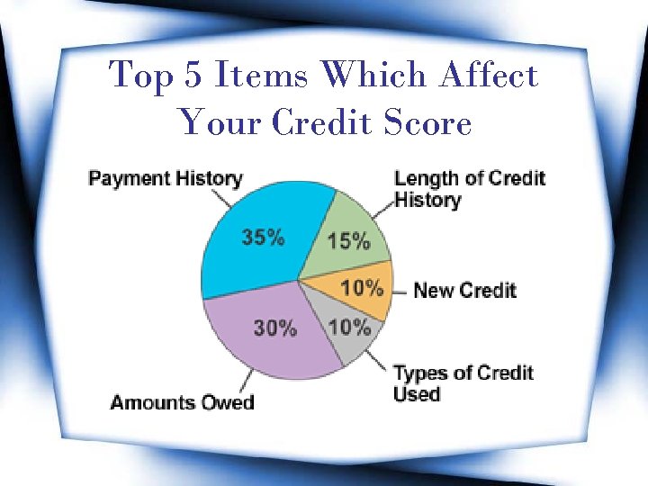 Top 5 Items Which Affect Your Credit Score 