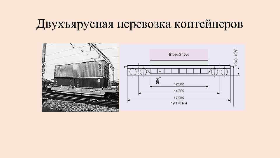 Двухъярусная перевозка контейнеров 