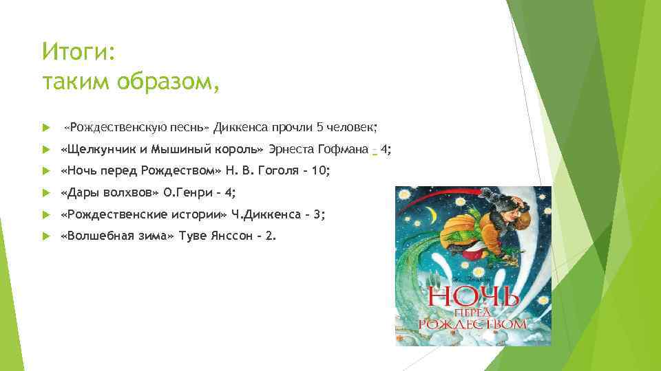 Итоги: таким образом, «Рождественскую песнь» Диккенса прочли 5 человек; «Щелкунчик и Мышиный король» Эрнеста