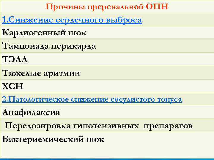 Причины преренальной ОПН 1. Снижение сердечного выброса Кардиогенный шок Тампонада перикарда ТЭЛА Тяжелые аритмии