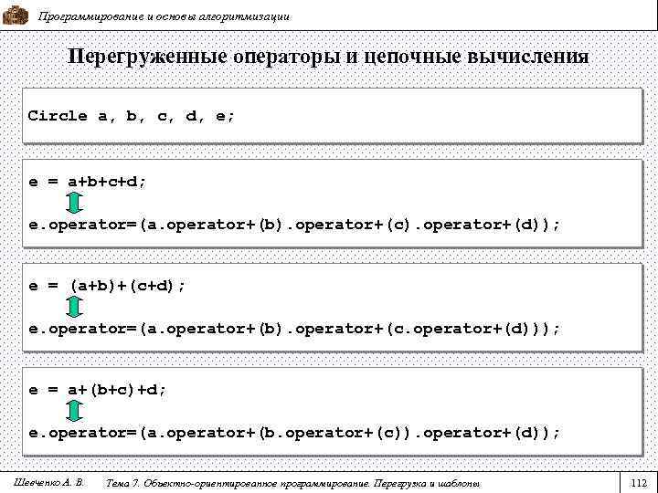 Программирование и основы алгоритмизации Перегруженные операторы и цепочные вычисления Circle a, b, c, d,
