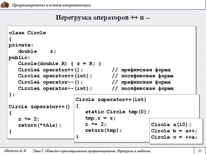 Программирование и основы алгоритмизации Перегрузка операторов ++ и -class Circle { private: double r;