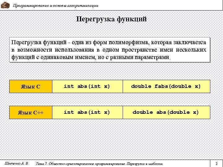 Программирование и основы алгоритмизации Перегрузка функций - одна из форм полиморфизма, которая заключается в