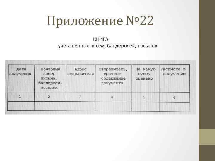 Приложение № 22 КНИГА учёта ценных писем, бандеролей, посылок 