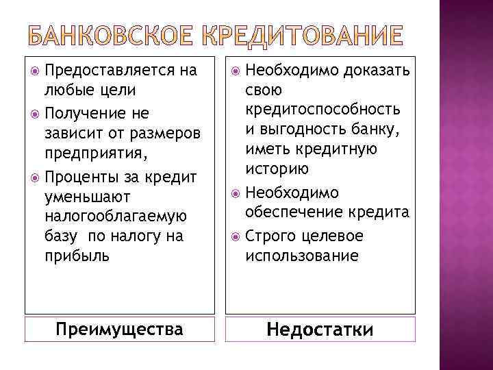 Предоставляется на любые цели Получение не зависит от размеров предприятия, Проценты за кредит уменьшают