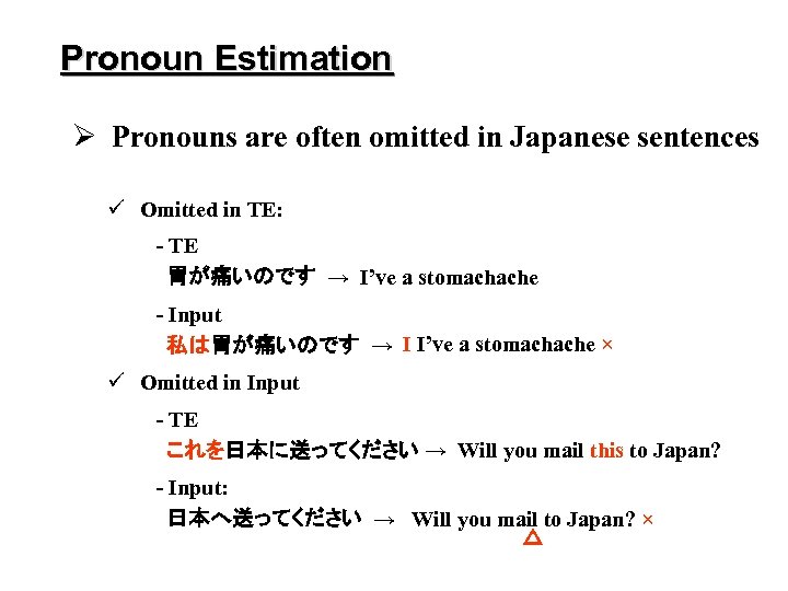 Pronoun Estimation Ø Pronouns are often omitted in Japanese sentences ü Omitted in TE: