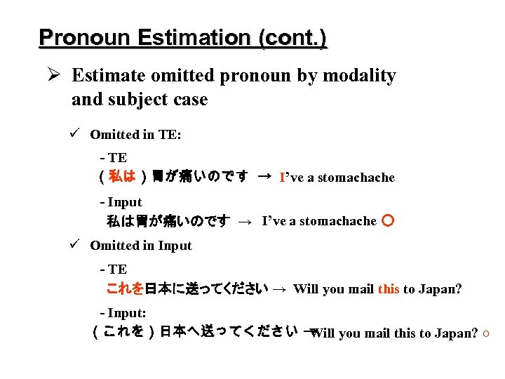 Pronoun Estimation (cont. ) Ø Estimate omitted pronoun by modality and subject case ü