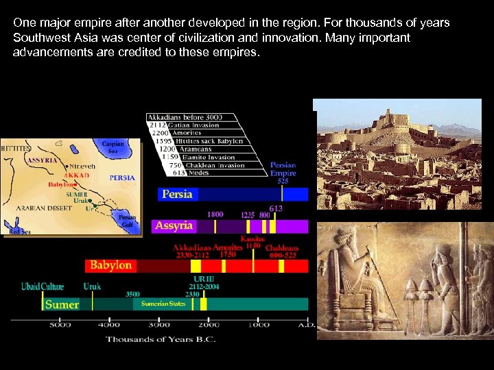 One major empire after another developed in the region. For thousands of years Southwest