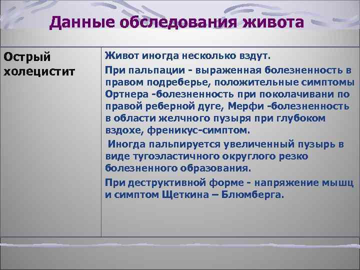 Данные обследования живота Острый холецистит Живот иногда несколько вздут. При пальпации - выраженная болезненность