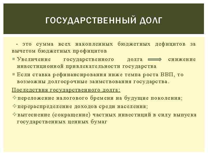 ГОСУДАРСТВЕННЫЙ ДОЛГ - это сумма всех накопленных бюджетных дефицитов за вычетом бюджетных профицитов Увеличение