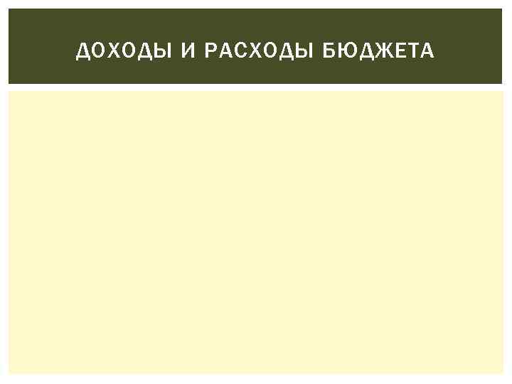 ДОХОДЫ И РАСХОДЫ БЮДЖЕТА 