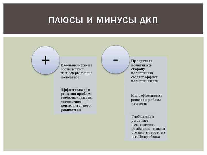 ПЛЮСЫ И МИНУСЫ ДКП 