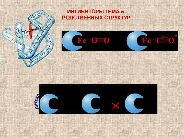 ИНГИБИТОРЫ ГЕМА и РОДСТВЕННЫХ СТРУКТУР 