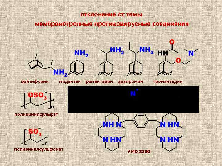 отклонение от темы мембранотропные противовирусные соединения дейтифорин мидантан ремантадин адапромин поливинилсульфат поливинилсульфонат AMD 3100