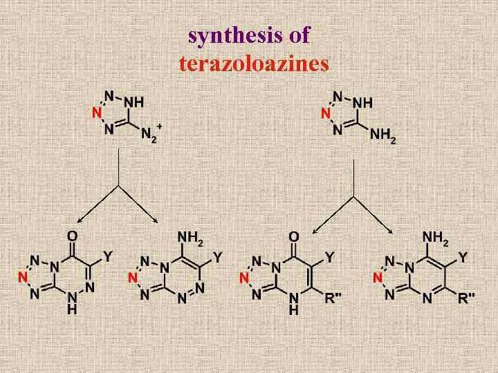 synthesis of terazoloazines 