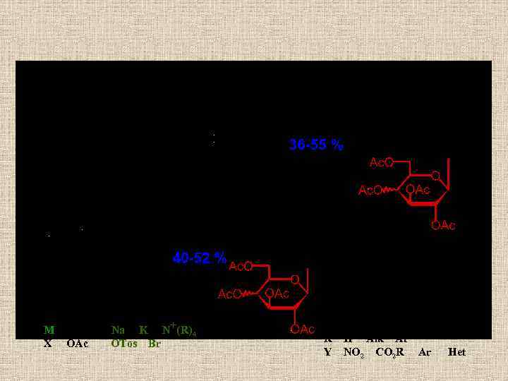 M X H OAc Na K N+(R)4 OTos Br R’ H Alk S-Alk Ar