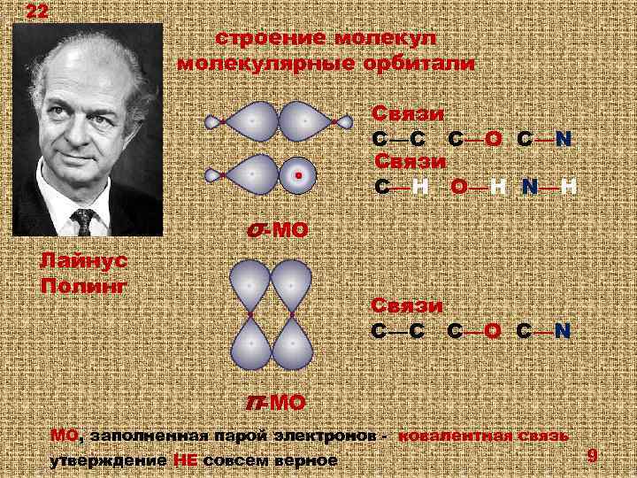 22 строение молекулярные орбитали Связи С―С С―О C―N Связи С―H O―H N―H Лайнус Полинг