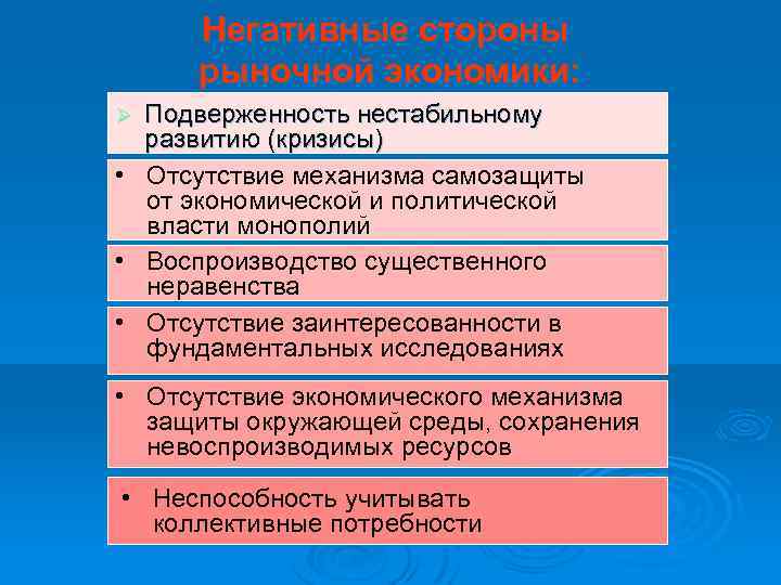 Негативные стороны рыночной экономики: Подверженность нестабильному развитию (кризисы) • Отсутствие механизма самозащиты от экономической