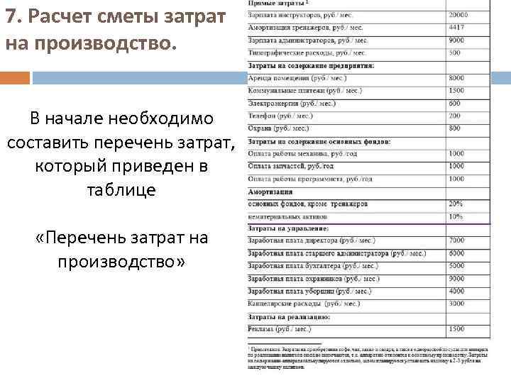 7. Расчет сметы затрат на производство. В начале необходимо составить перечень затрат, который приведен