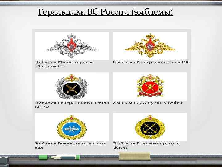 Геральдика ВС России (эмблемы) 