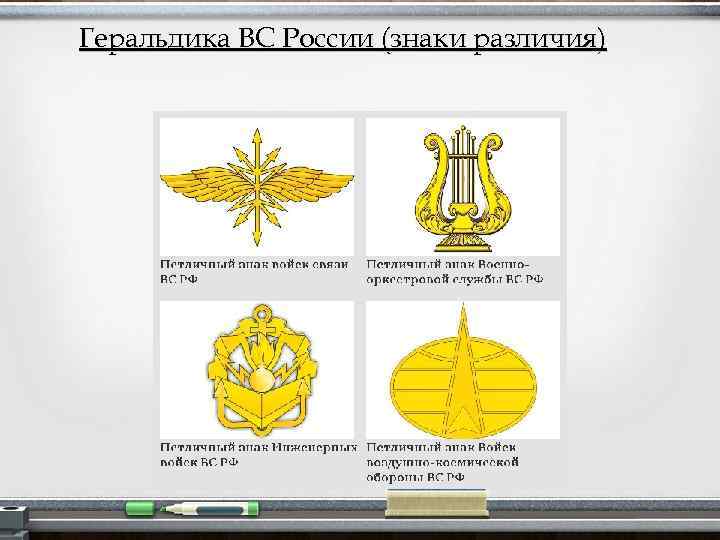 Геральдика ВС России (знаки различия) 