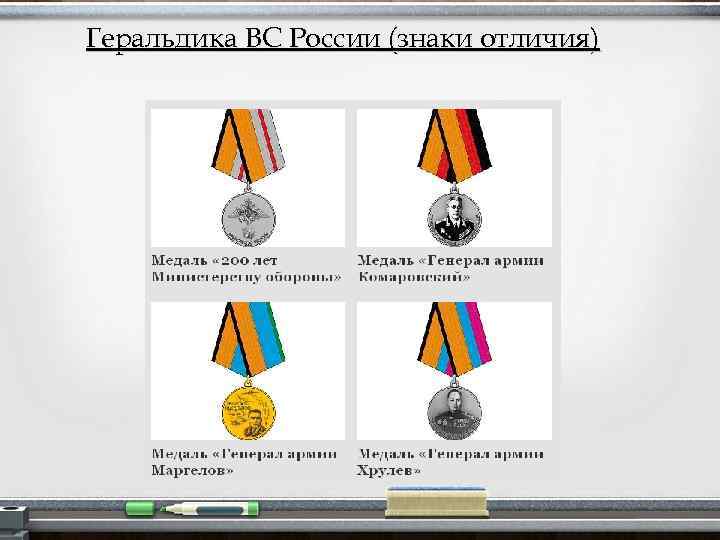 Геральдика ВС России (знаки отличия) 