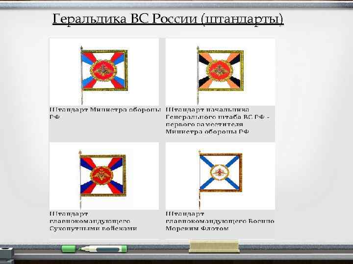 Геральдика ВС России (штандарты) 