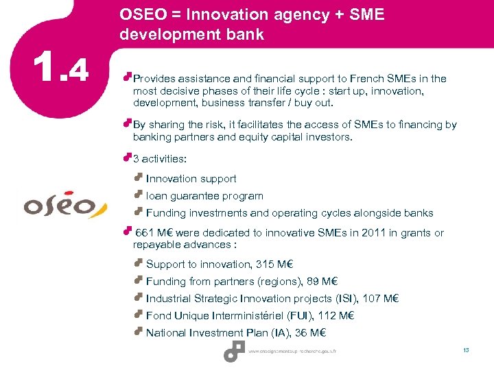 1. 4 OSEO = Innovation agency + SME development bank Provides assistance and financial