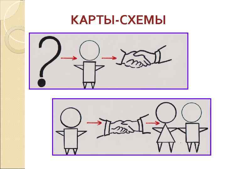 КАРТЫ-СХЕМЫ 