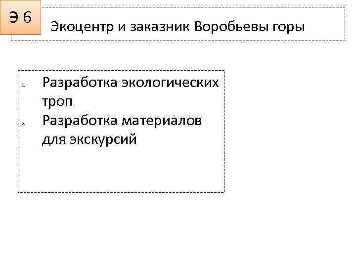 Э 6 1. 2. Экоцентр и заказник Воробьевы горы Разработка экологических троп Разработка материалов