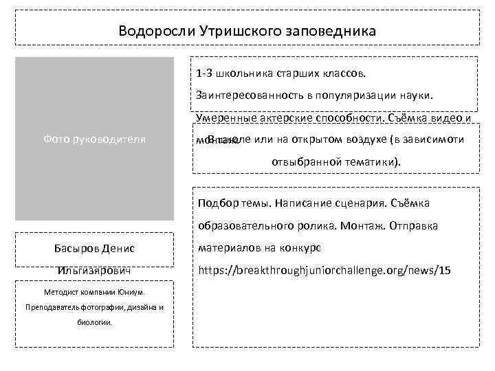 Водоросли Утришского заповедника 1 -3 школьника старших классов. Заинтересованность в популяризации науки. Умеренные актерские