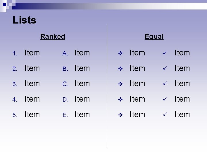 Lists Ranked Equal 1. Item A. Item v Item ü Item 2. Item B.