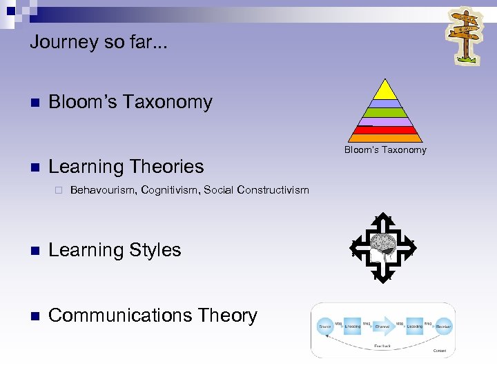 Journey so far. . . n Bloom’s Taxonomy n Learning Theories ¨ Behavourism, Cognitivism,