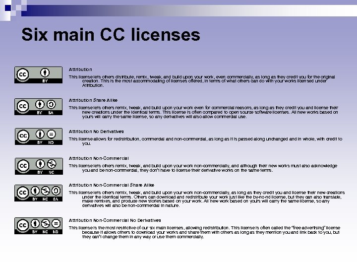 Six main CC licenses Attribution This license lets others distribute, remix, tweak, and build