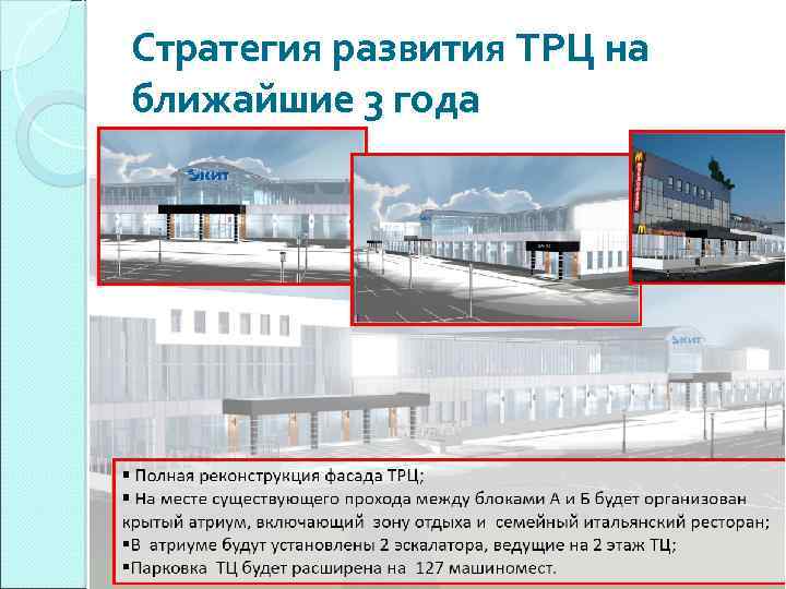 Стратегия развития ТРЦ на ближайшие 3 года 