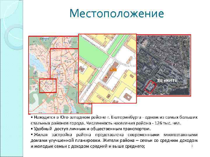 Местоположение 